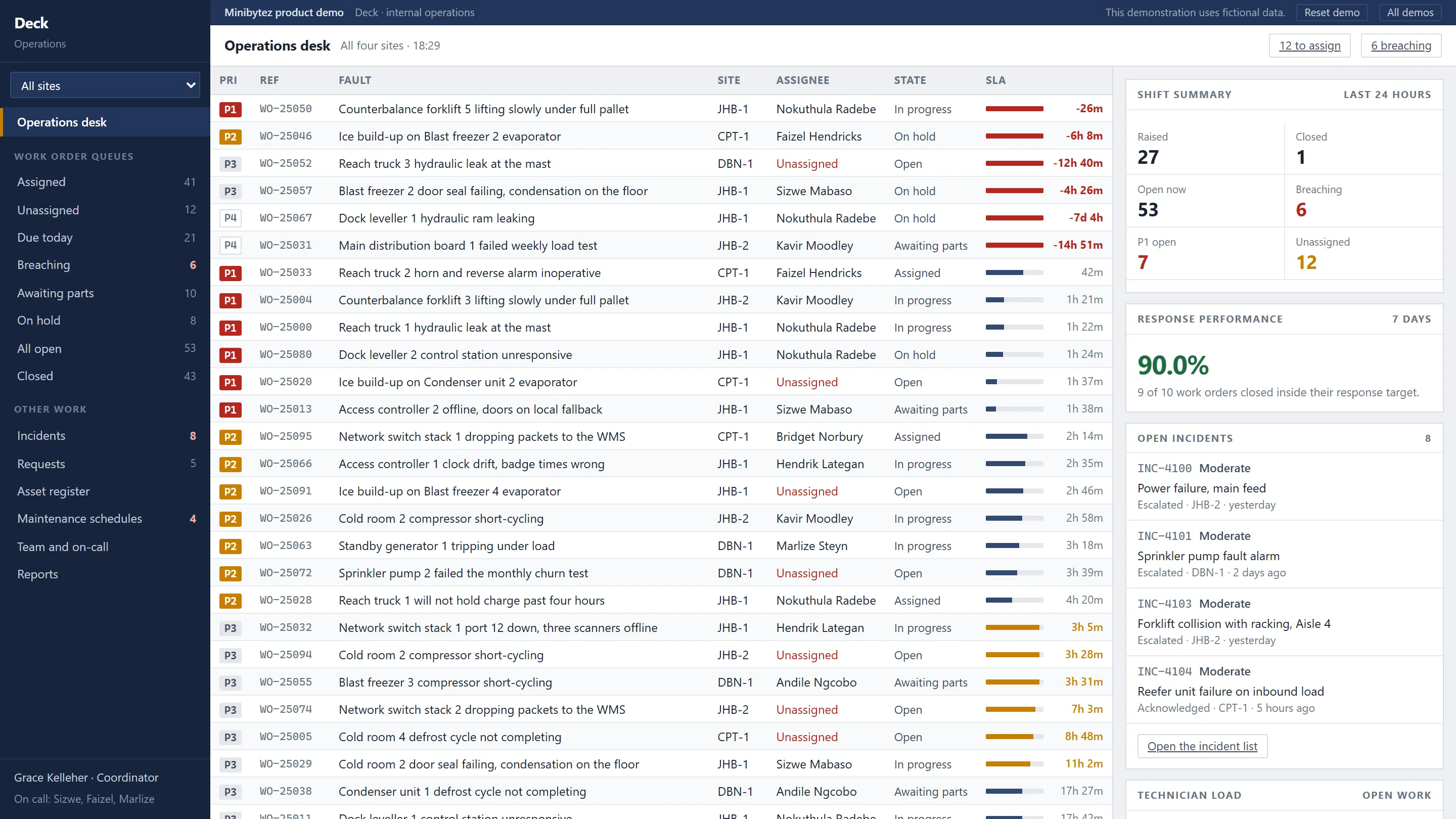 The Deck demonstration showing an operations queue of work orders with SLA countdowns and a triage panel.